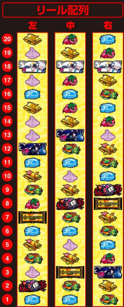 スマートフォンでプレイするパチスロ ボンバーガール