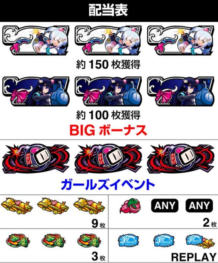 フリーズ発生時の特殊AT突入演出シーン